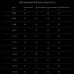 Funny №2 Пижама Детская 110-116